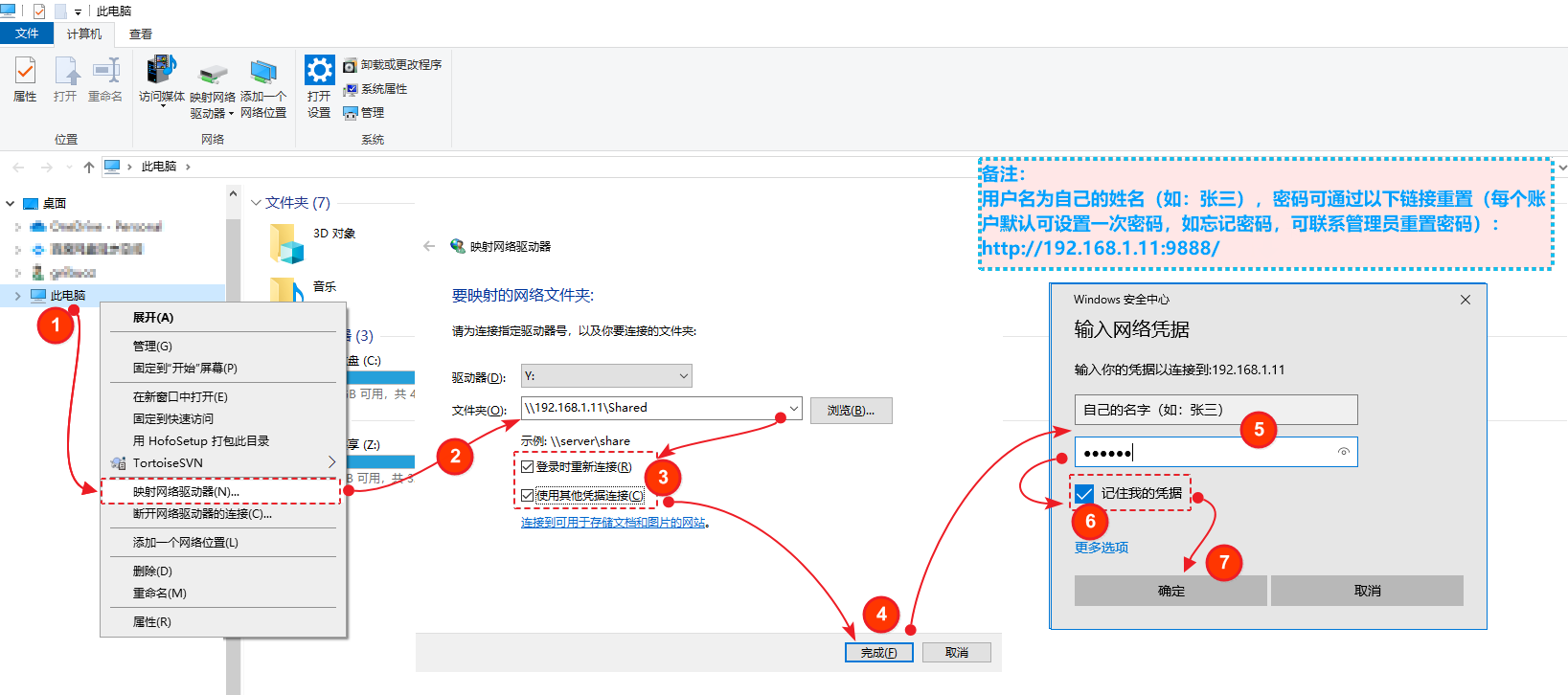 操作流程图